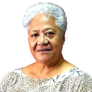 Профильная фотография