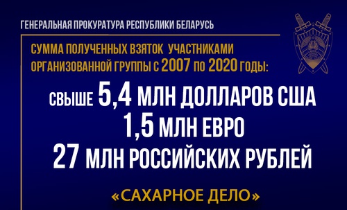 инфографика САХАР_2.jpg