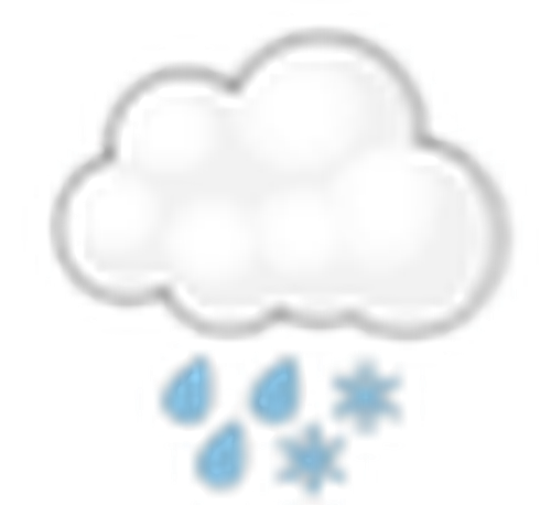weather